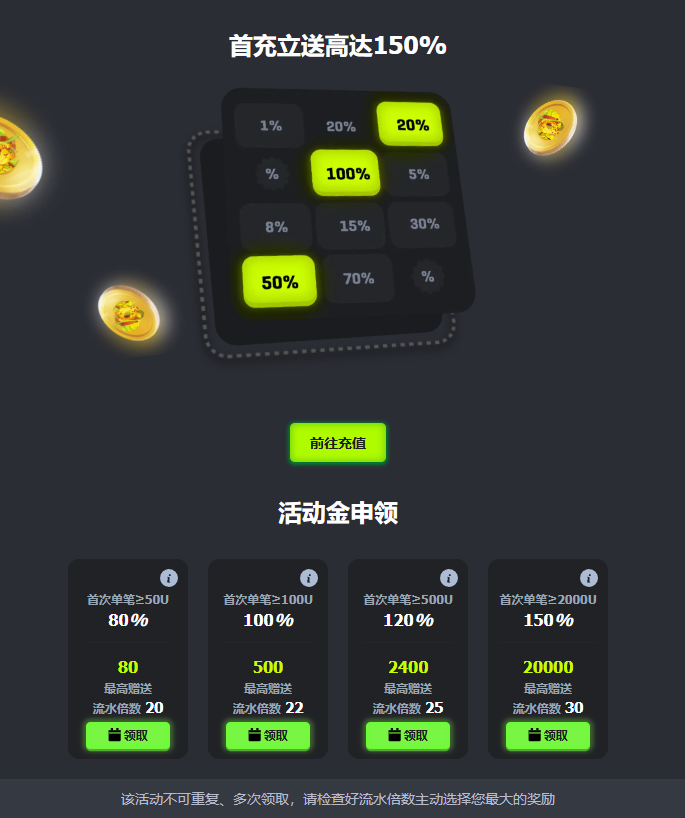 【平台活动通知】Magic88新会员首存送150%|每日存款送100%