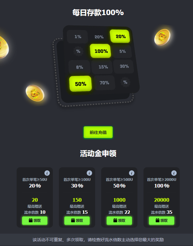 【平台活动通知】Magic88新会员首存送150%|每日存款送100%