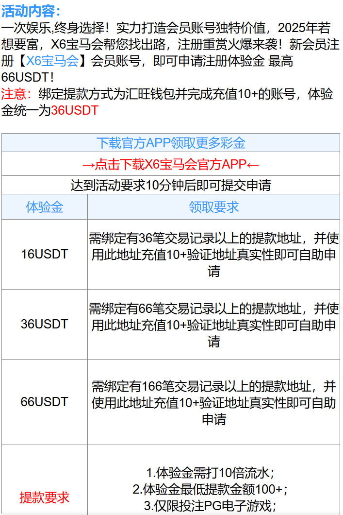【活动通知】X6宝马会注册送66U