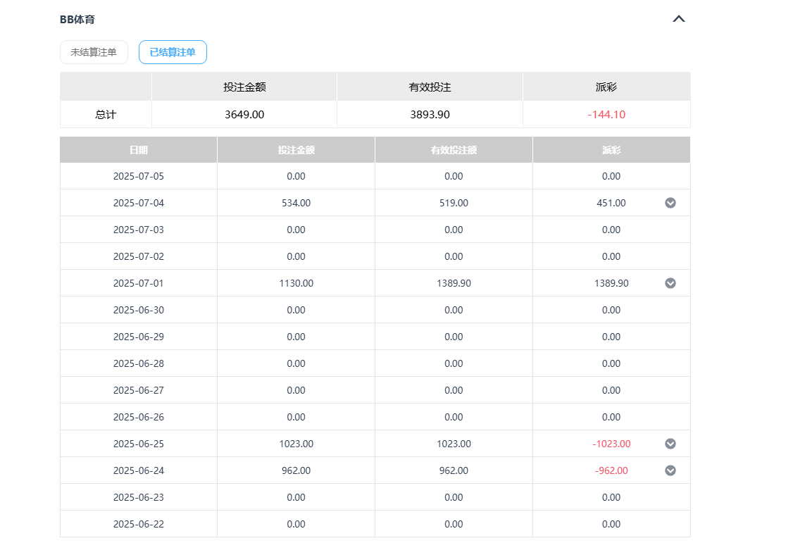 ff4fe28e2382623a7a9b94189a4f600a