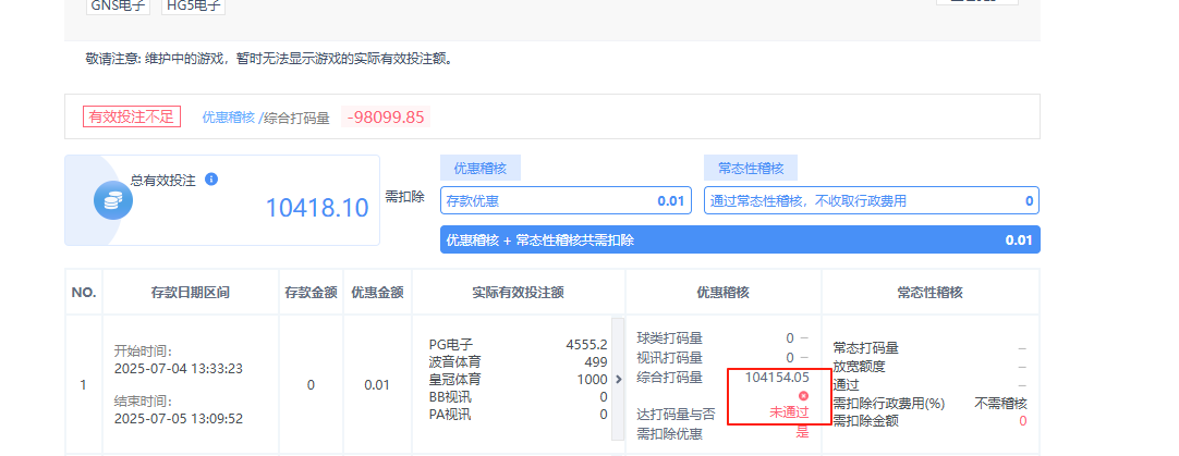 【黑平台曝光】BBIN波音平台|至尊国际|黑平台，请远离！