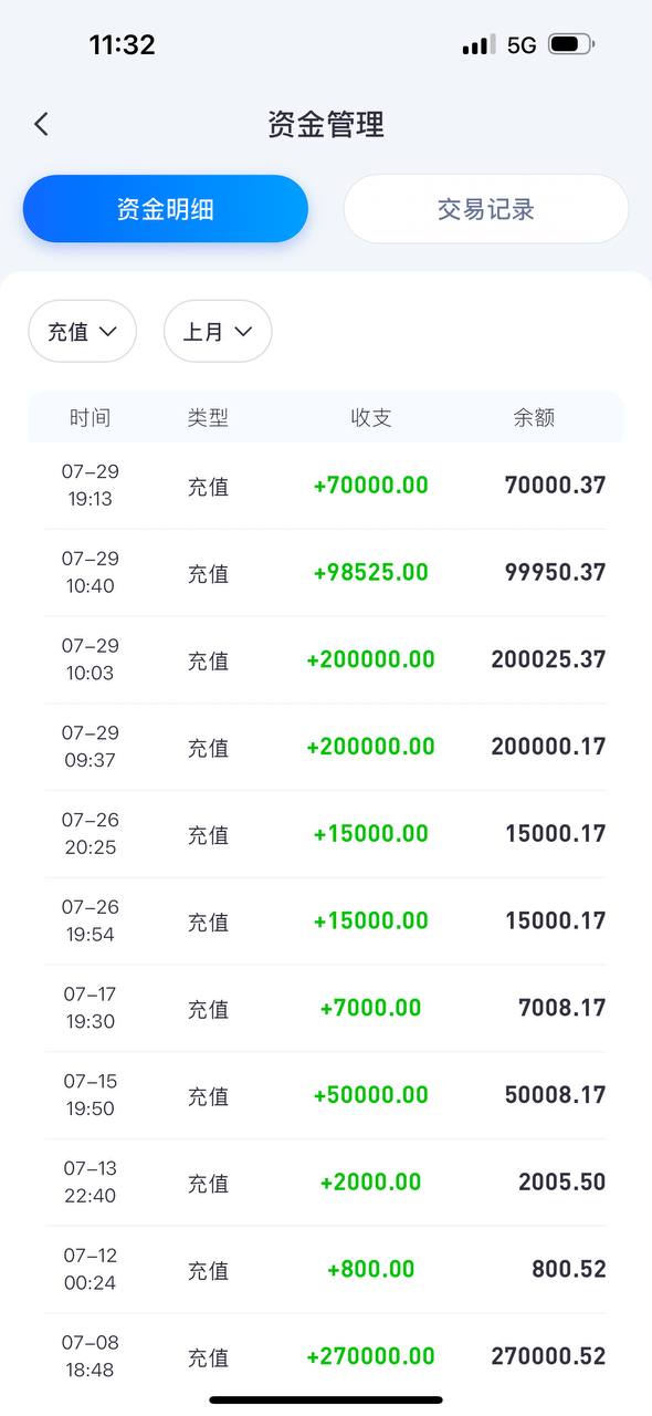 【黑平台曝光】U8#杀猪盘黑心盘口#有图有证据