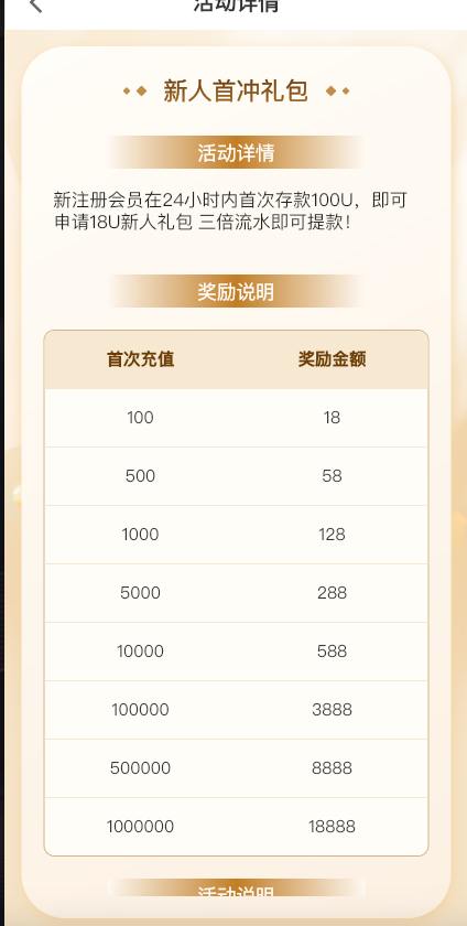 【活动通知】宏图娱乐|新人充值送，出款已验