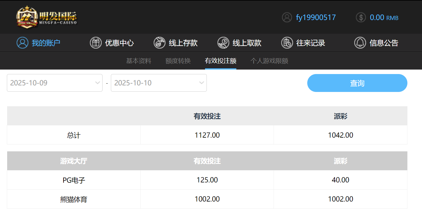 9cb68954cb09d66542f91a305ece7a56