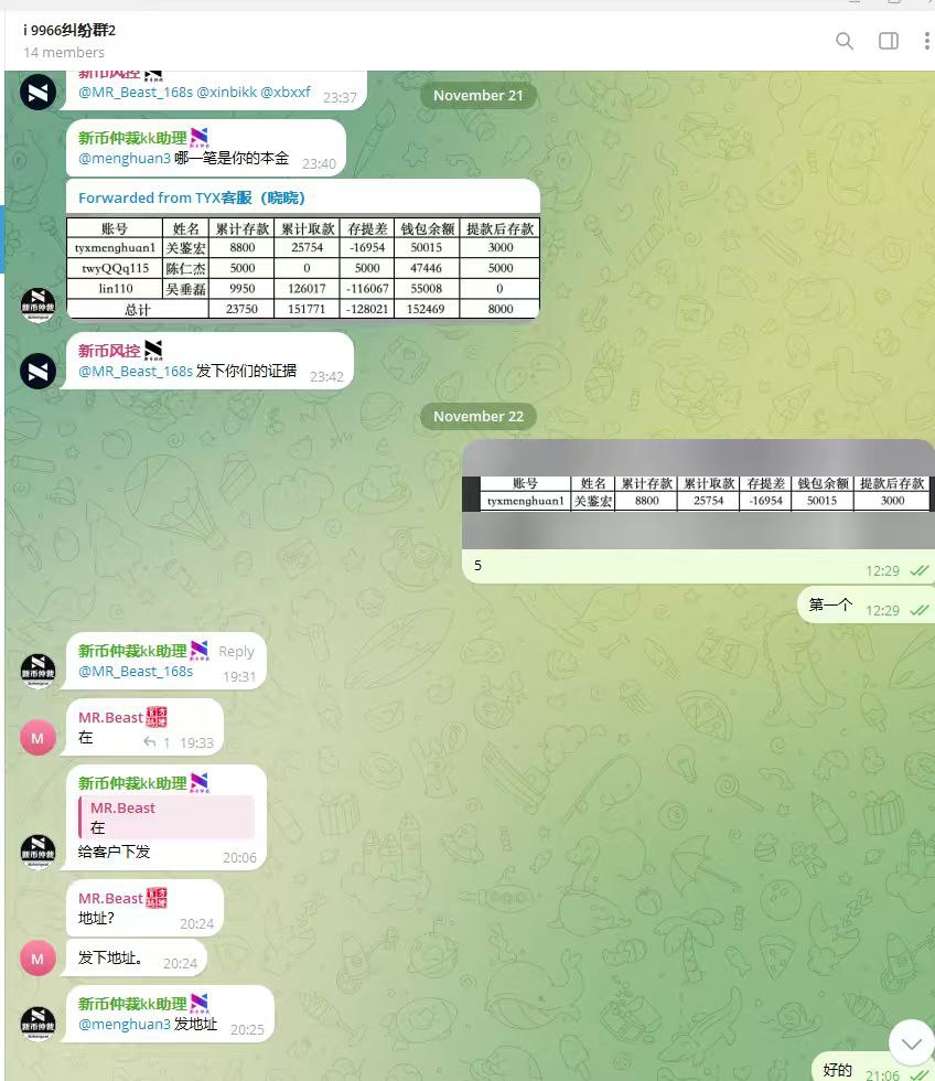 【黑平台曝光】新币担保仲裁过程完全失职：在没有任何证据的情况下，就直接认定玩家正常盈利为违规，只退本金
