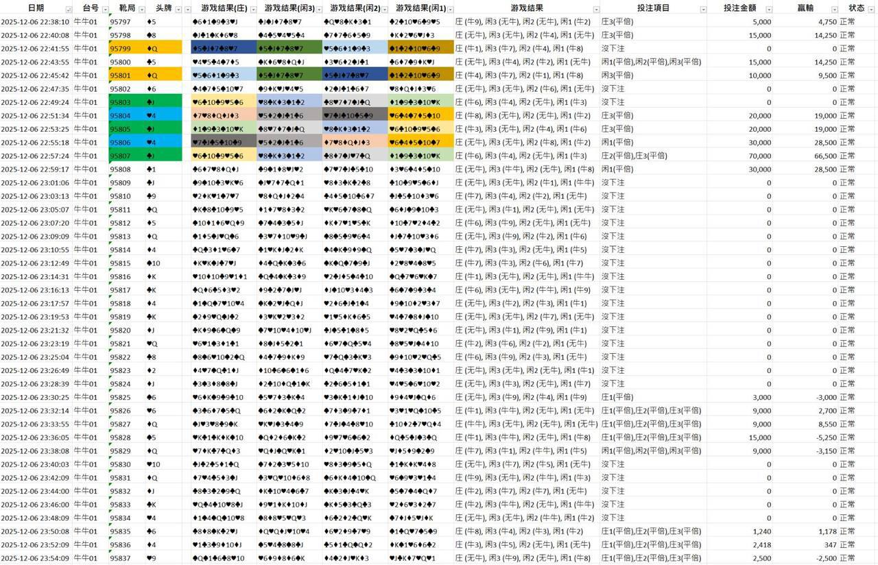 【黑平台曝光】新币担保配合5A娱乐黑款22万U