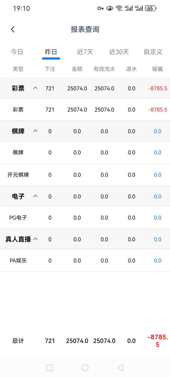 【黑平台曝光】 951.vip 彩娱乐无理由黑款