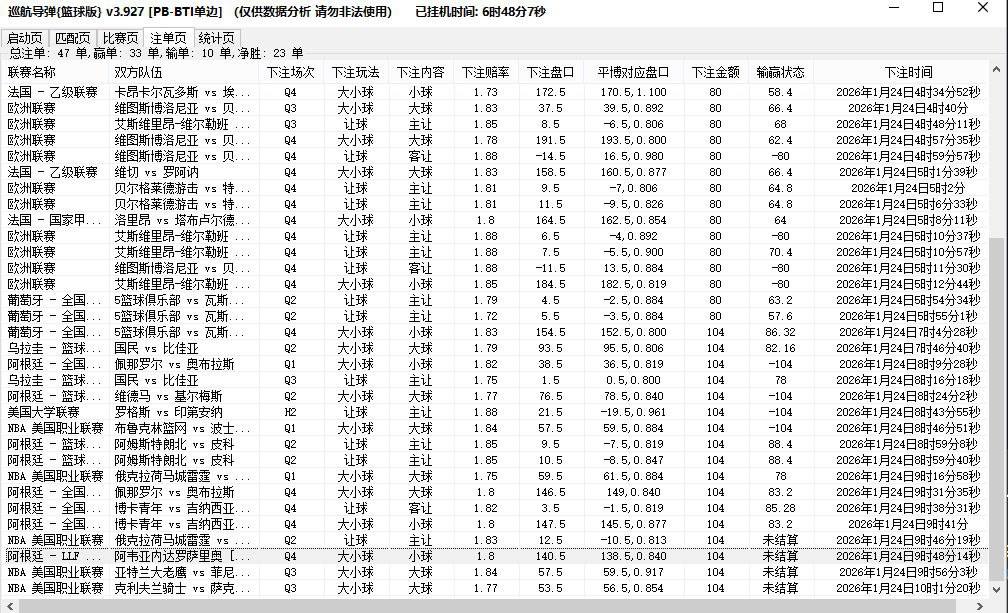 【供需发布】出售篮球足球单边一体软件价格便宜收益稳定